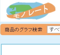 mono